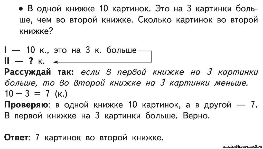 Примеры для 1 класса по математике по гарммонии решать